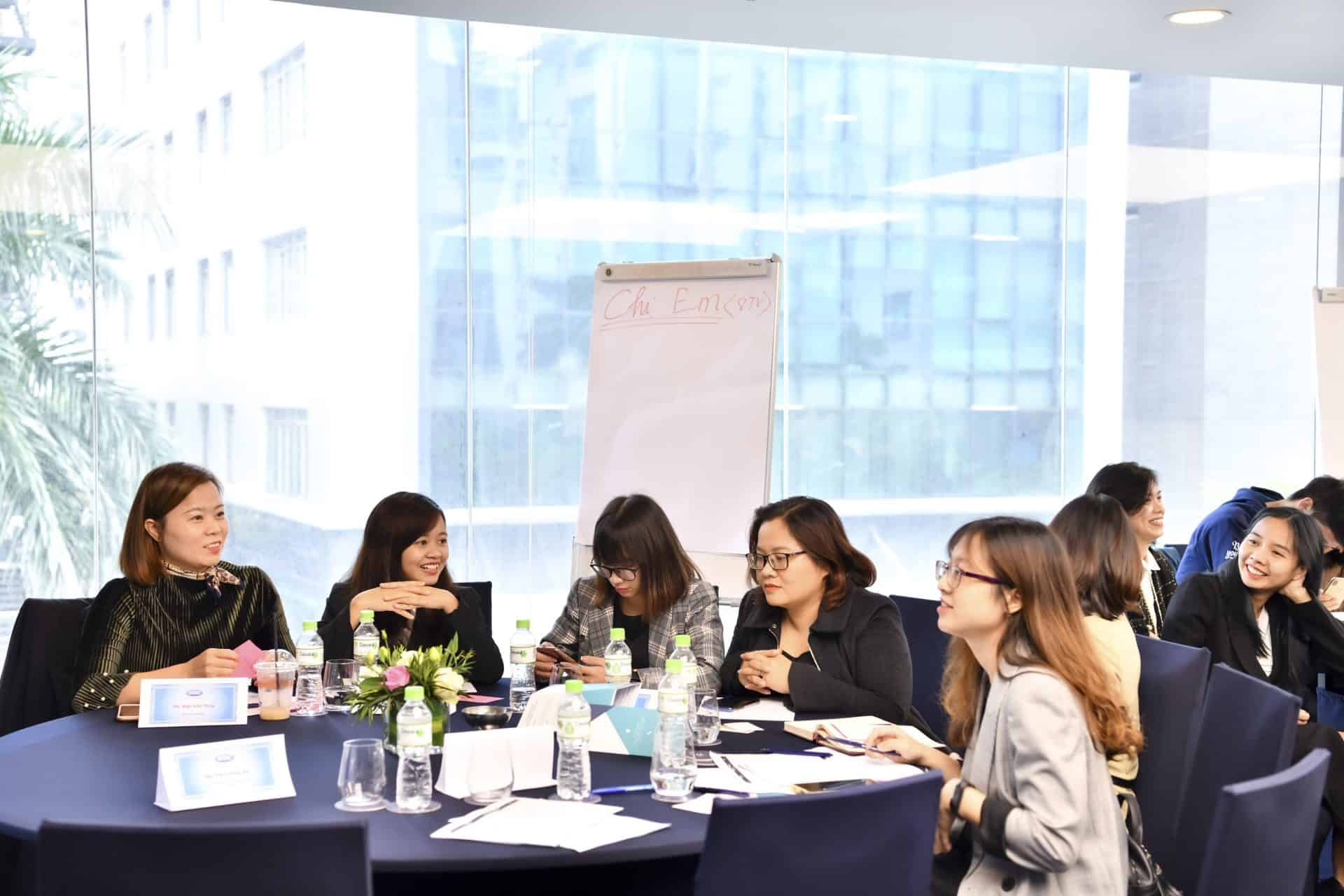 Workshop "Giải mã Kế hoạch đào tạo cùng HR & CEO" ngày 31.10.2020 tại Hà Nội