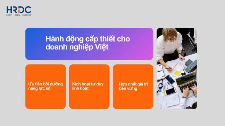 Hành động cấp thiết cho doanh nghiệp Việt