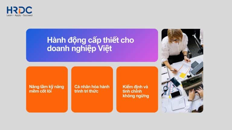 Hành động cấp thiết cho doanh nghiệp Việt