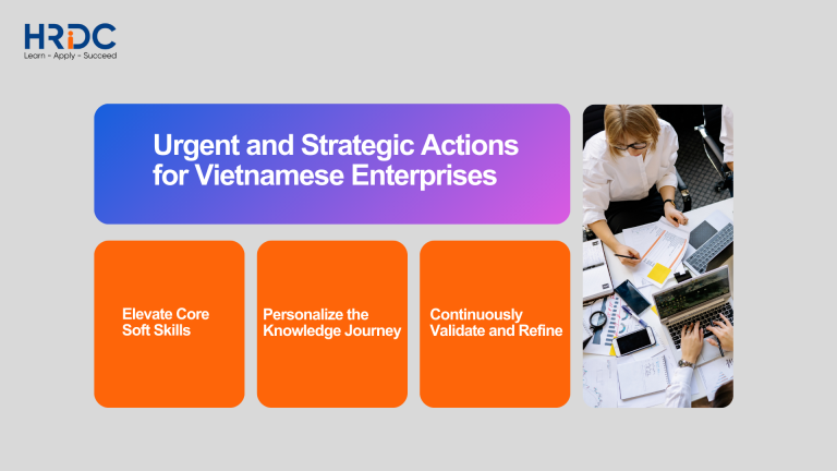 Urgent Actions for Vietnamese Businesses